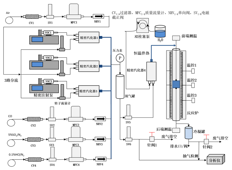 原理图6.png